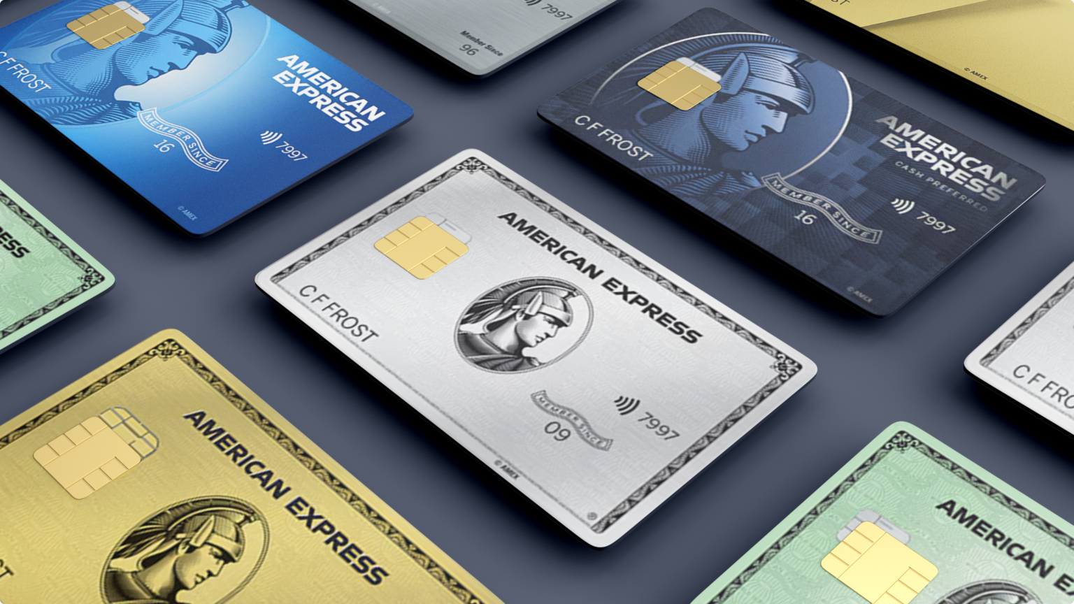 Definitive Guide to American Express Credit Cards - WalletMonkey