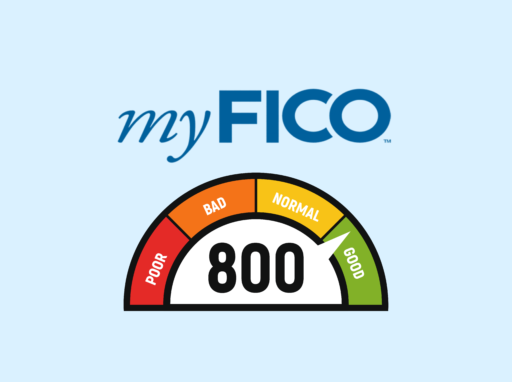 MyFICO Credit Score Estimator Review